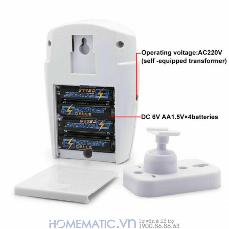 Báo động Hồng Ngoại điều Khiển Từ Xa Ctirv2