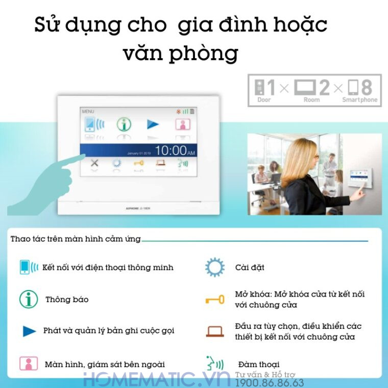 Chuông Cửa Màn Hình Wifi Japan Aiphone Jos-1fw Lắp âm Chống Nước
