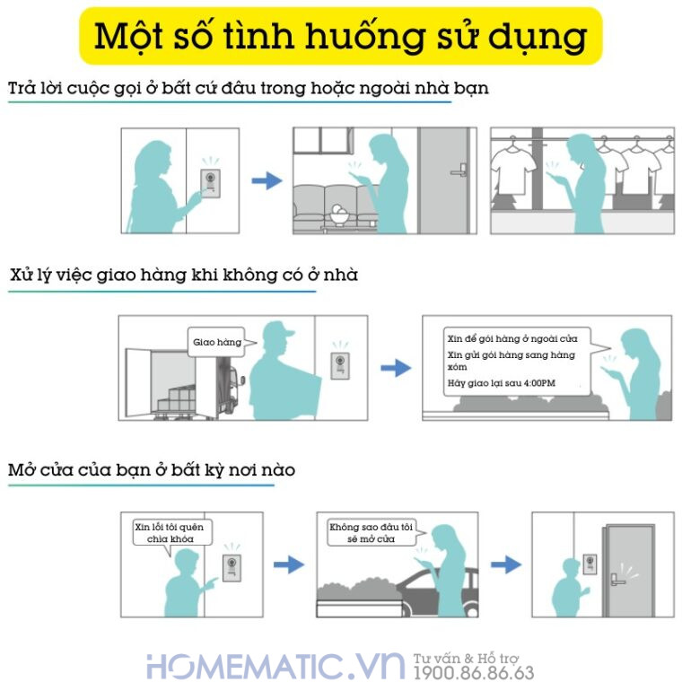 Chuông Cửa Màn Hình Wifi Japan Aiphone Jos-1fw Lắp âm Chống Nước