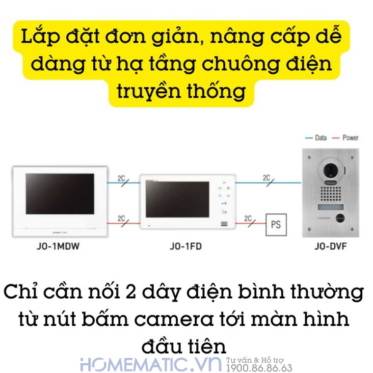 Chuông Cửa Màn Hình Wifi Japan Aiphone Jos-1fw Lắp âm Chống Nước