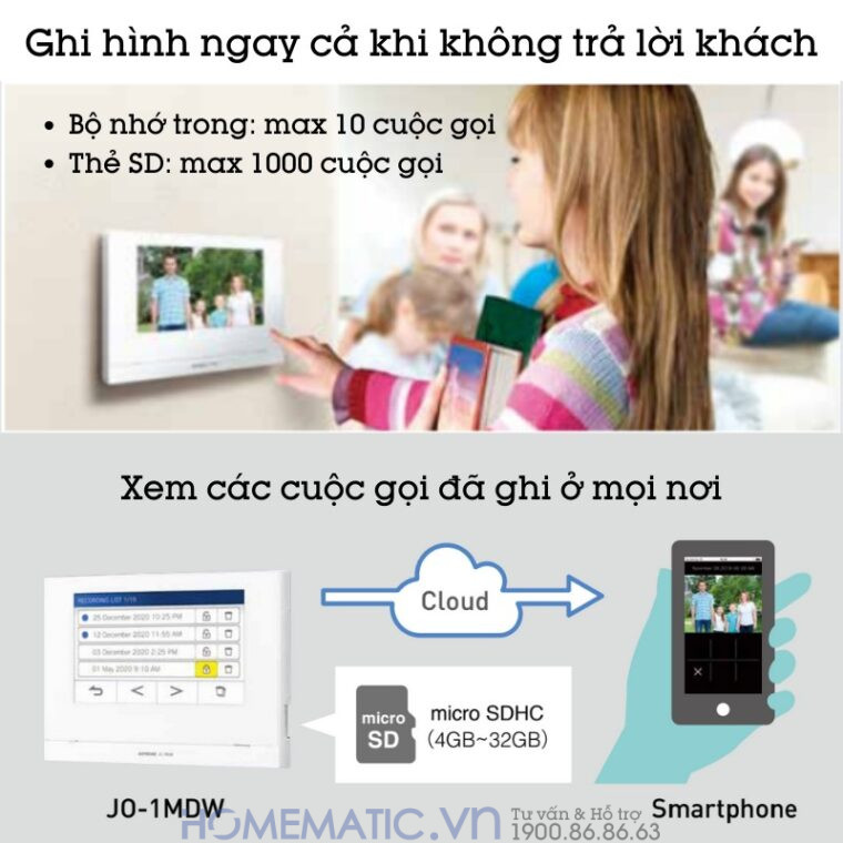 Chuông Cửa Màn Hình Wifi Japan Aiphone Jos-1fw Lắp âm Chống Nước