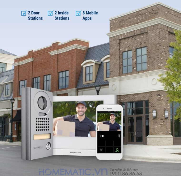 Chuông Hình Wifi Japan Aiphone Jos-1vw Lắp Nổi Chống Va đập