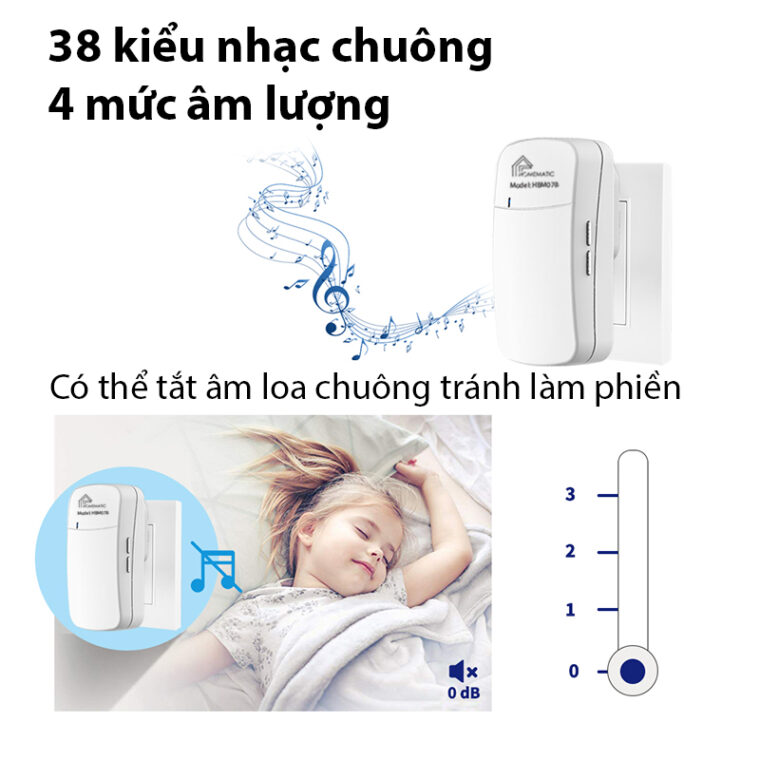 Chuông Cửa Không Dây Không Pin Homematic Hbm078