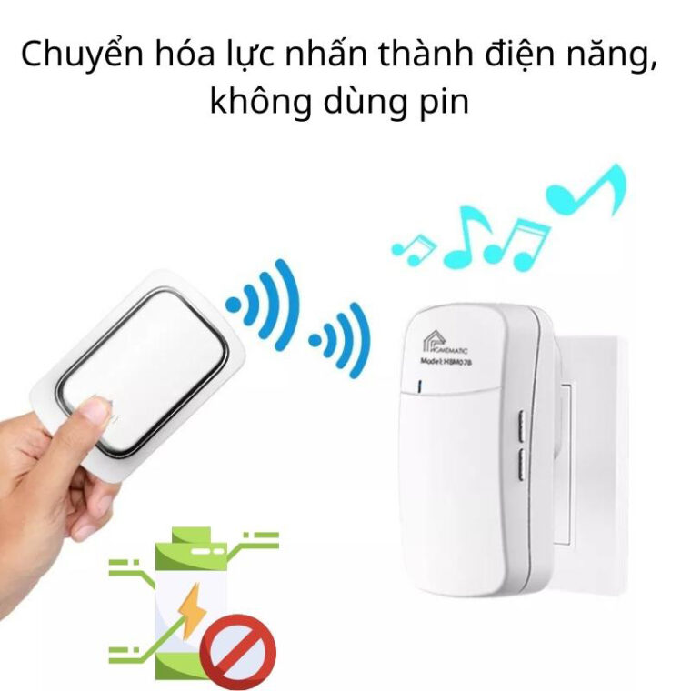 Chuông Cửa Không Dây Không Pin Homematic Hbm078