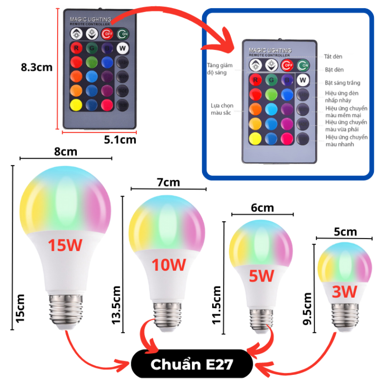 Đèn Led Rgb đổi Màu Led Trang Trí Kèm điều Khiển Từ Xa Mla