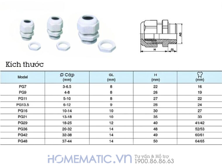 Ốc Siết Cáp Nhựa Chống Nước Pg Các Kích Cỡ Ốc Siết Cáp Nhựa Chống Nước Pg Các Kích Cỡ