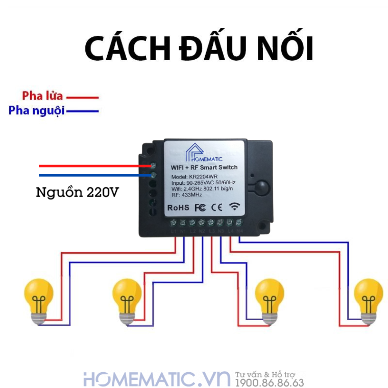 Hộp Công Tắc Wifi 4 Kênh Homematic Kr2204 Hộp Công Tắc Wifi 4 Kênh Homematic Kr2204
