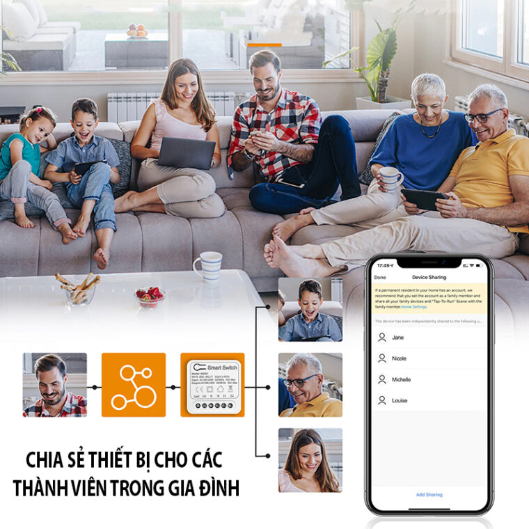 Hộp Công Tắc Wifi Mini 16a Homematic Mk601