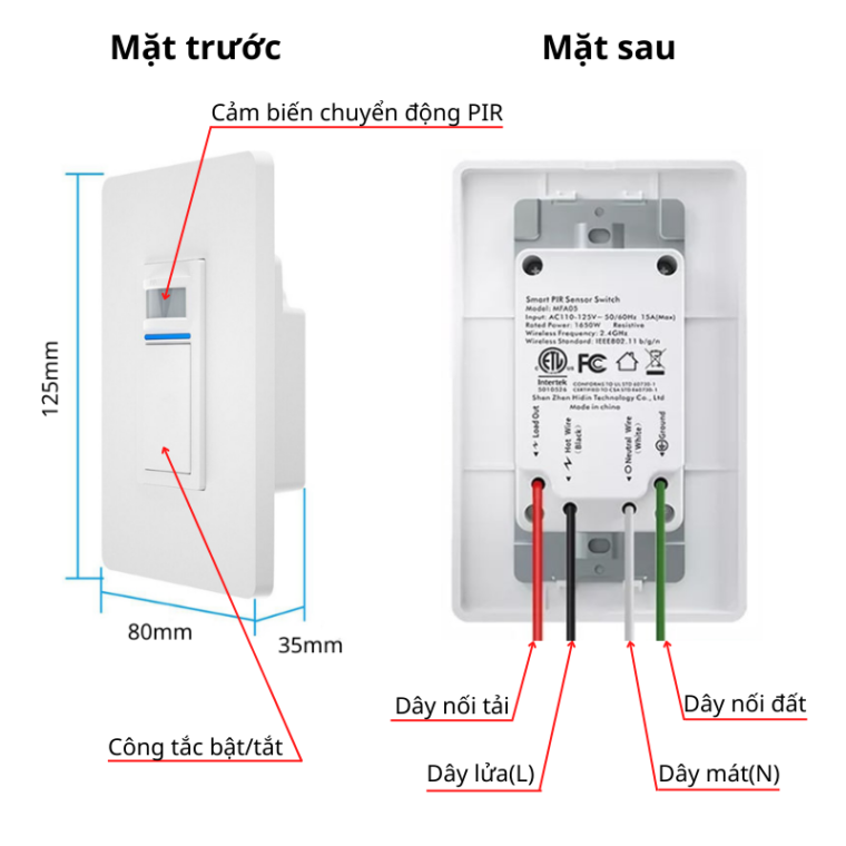 Công Tắc Wifi âm Tường Cảm Biến Chuyển động Tuya Mfa05