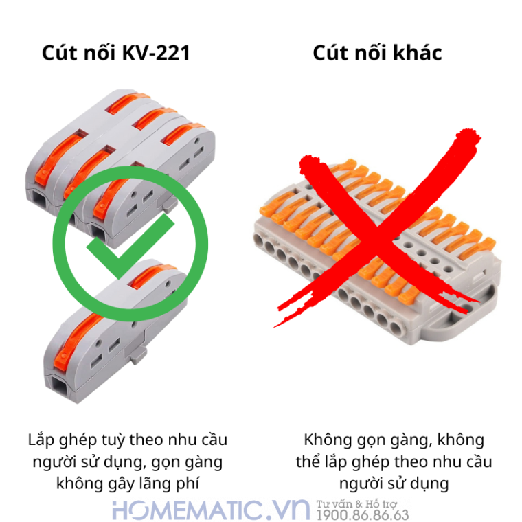 Cút Nối Dây điện 2 đầu Có Thể Lắp Ghép Theo Nhu Cầu Kv-221 Cút Nối Dây điện 2 đầu Có Thể Lắp Ghép Theo Nhu Cầu Kv-221