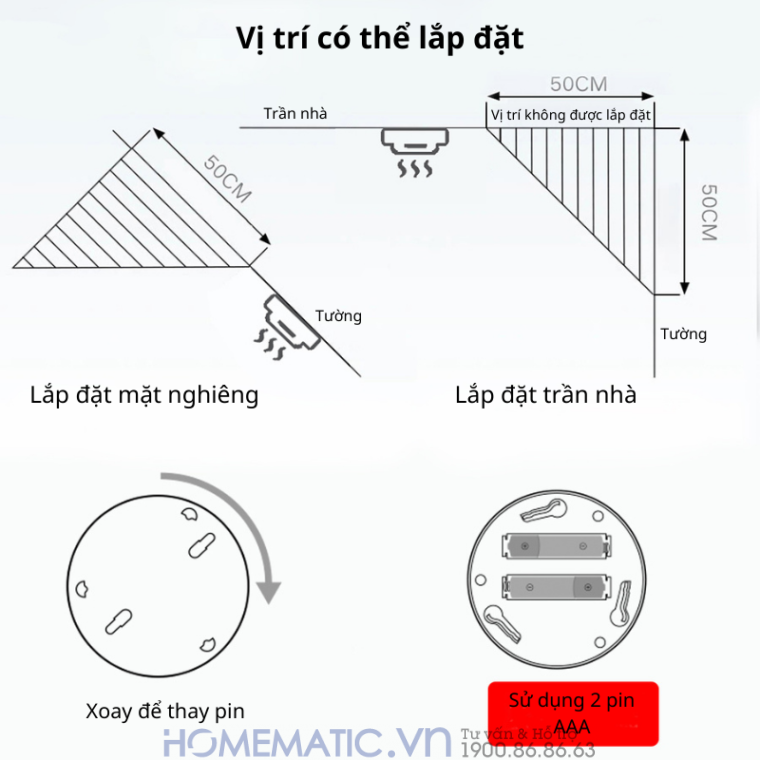 Đầu Báo Khói Wifi Chuông Báo Cháy Vào điện Thoại Tf209