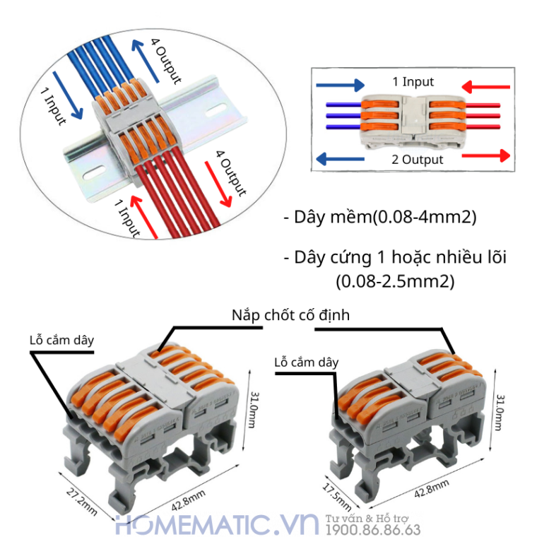 Đầu Nối Dây điện Gắn Thanh Ray Tủ điện 2 Dây Chia 3-5 Cổng Kv35