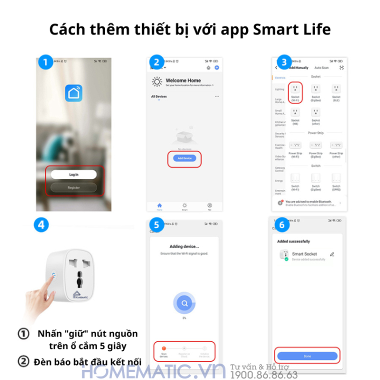 Ổ Cắm Wifi điều Khiển Từ Xa 16a Homematic Bsd61