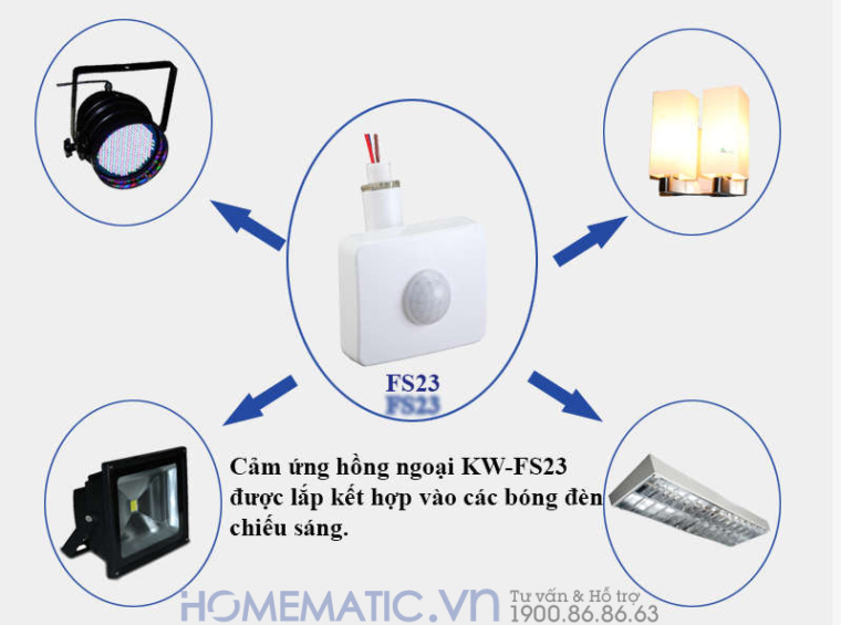 Cảm Biến Chuyển động Kawasan Kw-fs23 Cảm Biến Chuyển động Kawasan Kw-fs23
