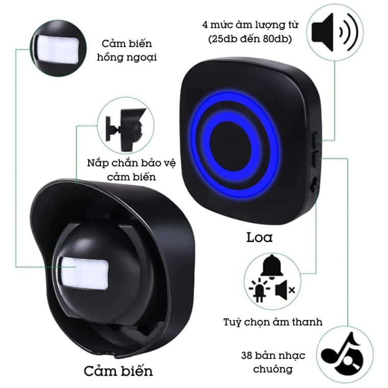 Chuông Báo Khách Không Dây Báo Trộm Chống Nước Ngoài Trời H453 Chuông Báo Khách Không Dây Báo Trộm Chống Nước Ngoài Trời H453