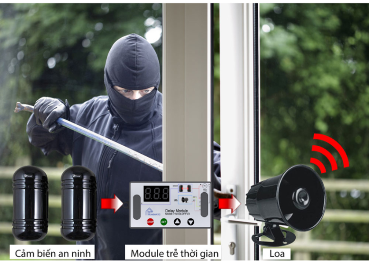 Bộ Kiểm Soát Tín Hiệu Cảm Biến Có Dây Homematic Hm-dloffv3