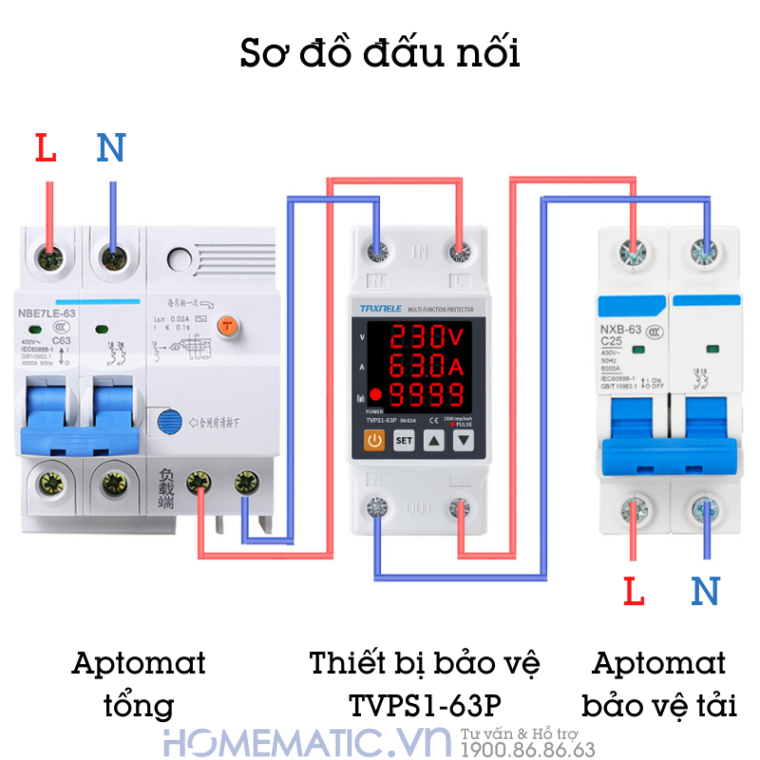 Công Tơ điện Tử Bảo Vệ Quá áp, Thấp áp, Quá Tải Tvps1-63p