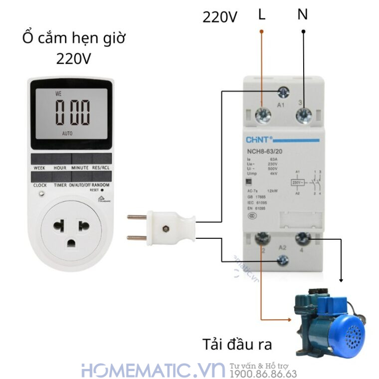 Khởi động Từ 1 Pha 63a Chint Nch863a đấu nối với ổ cắm hẹn giờ