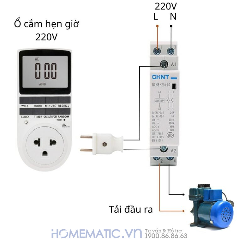 Khởi động Từ 1 Pha Chint Nch8 20a/25a dùng với ổ cắm hẹn giờ 220V