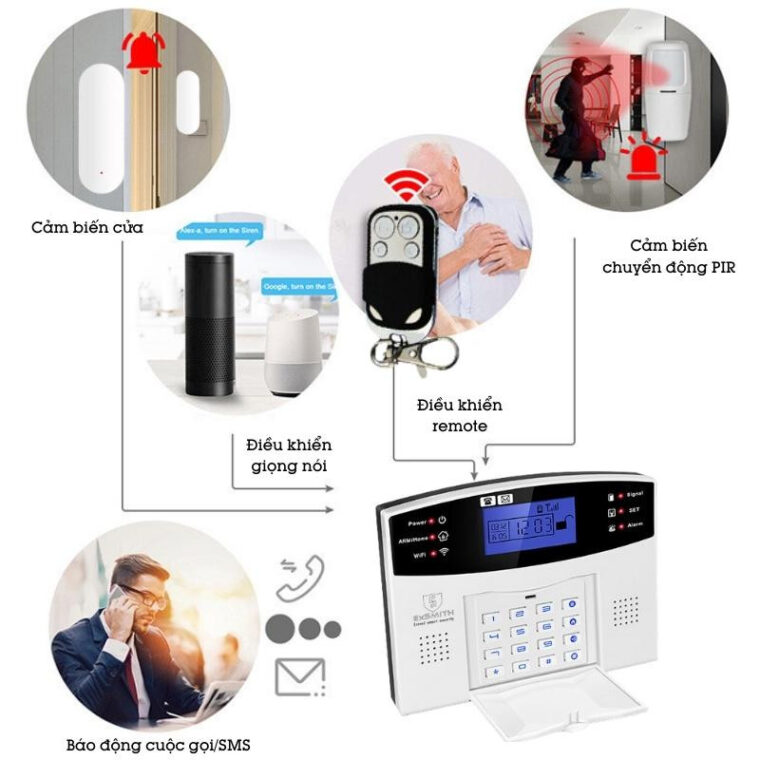 Bộ Thiết Bị Báo Trộm Qua điện Thoại Trung Tâm Báo động Chống Trộm Dùng Sim + Wifi Exsmith Es1719