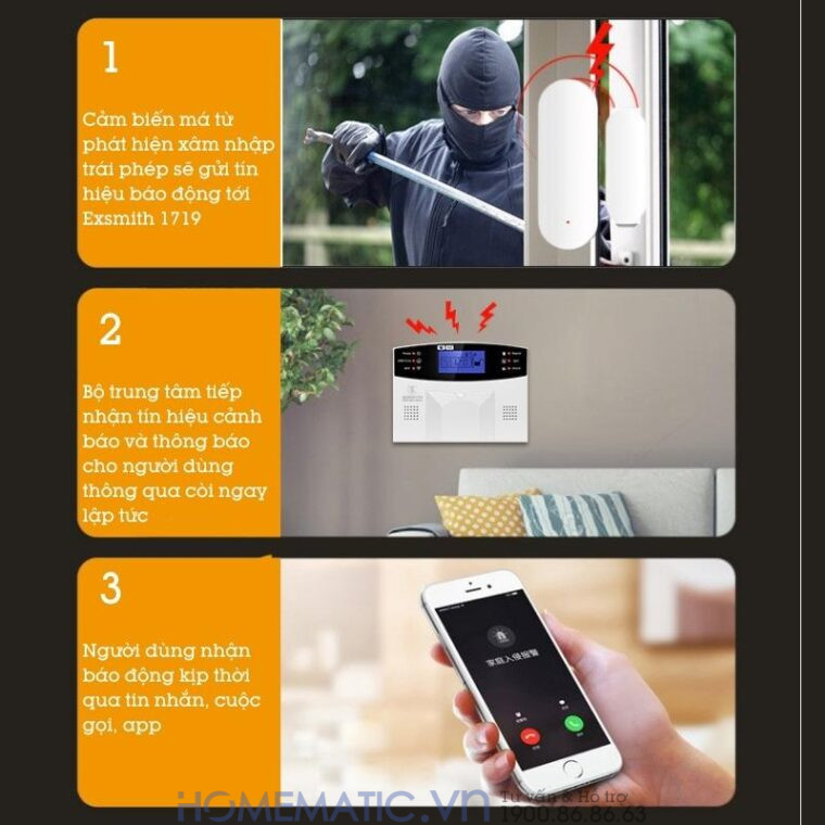Bộ Thiết Bị Báo Trộm Qua điện Thoại Trung Tâm Báo động Chống Trộm Dùng Sim + Wifi Exsmith Es1719