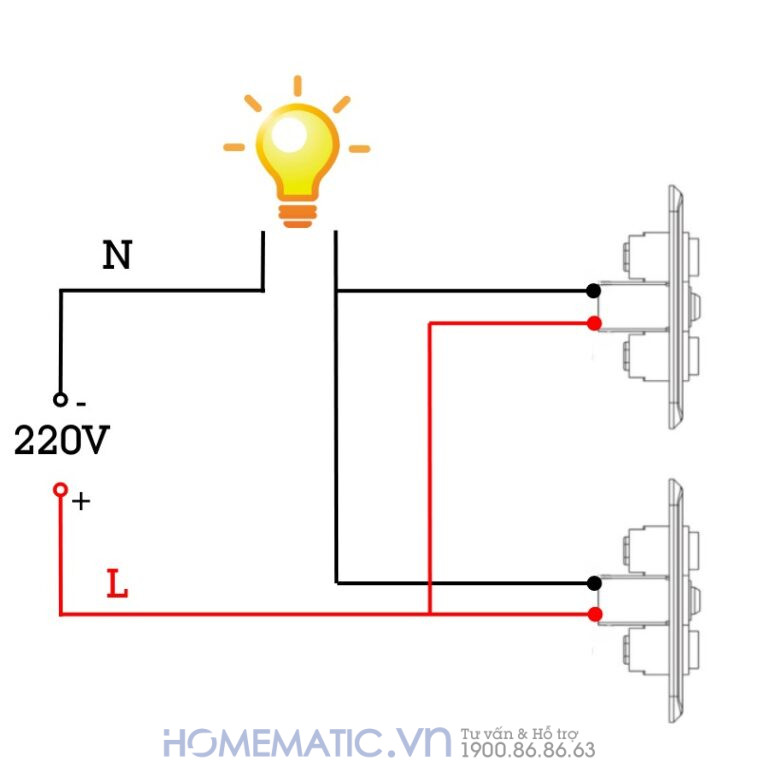 Công Tắc Cảm Biến Homematic Bật đèn Cầu Thang Tự động Hm86pir cách đấu nối công tắc cầu thang