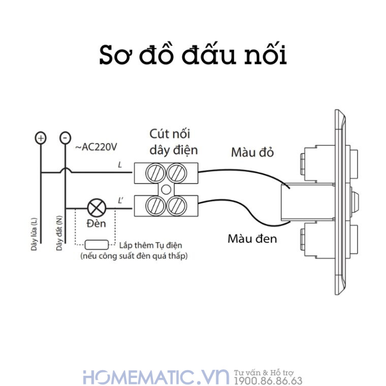 Công Tắc Cảm Biến Homematic Bật đèn Cầu Thang Tự động Hm86pir
