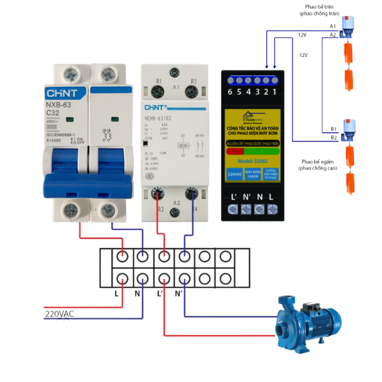 Tủ điều Khiển Bơm Nước 1 Pha Tự động Có Rơ Le An Toàn Cho Phao điện Ss09h-63a