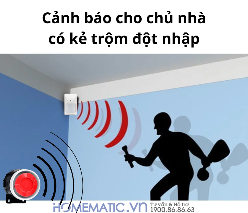 Cảm Biến Chống Trộm Mắt Hồng Ngoại Có Dây Tùy Chỉnh độ Nhạy Và Chống Nhiễu Pirw1 Cảm Biến Chống Trộm Mắt Hồng Ngoại Có Dây Tùy Chỉnh độ Nhạy Và Chống Nhiễu Pirw1