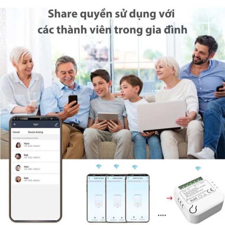 Hộp Công Tắc điều Khiển Từ Xa Qua Wifi Homematic Ds1321wn