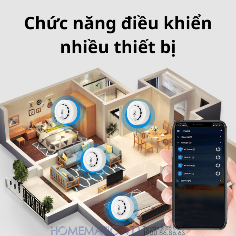 Thiết Bị Báo Cháy Báo Khói Không Dây Kiêm đầu Báo Nhiệt Thông Minh Exsmith Tf309