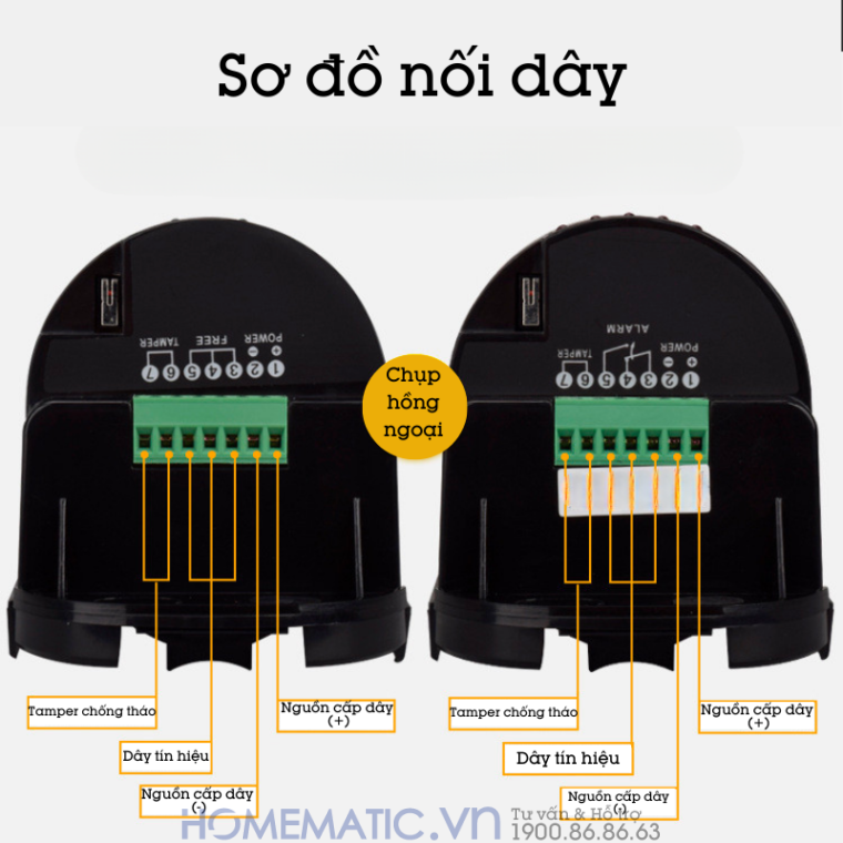 Beam báo trộm cảm biến hàng rào hồng ngoại 4 tia ABH-150L sơ đồ nối dây