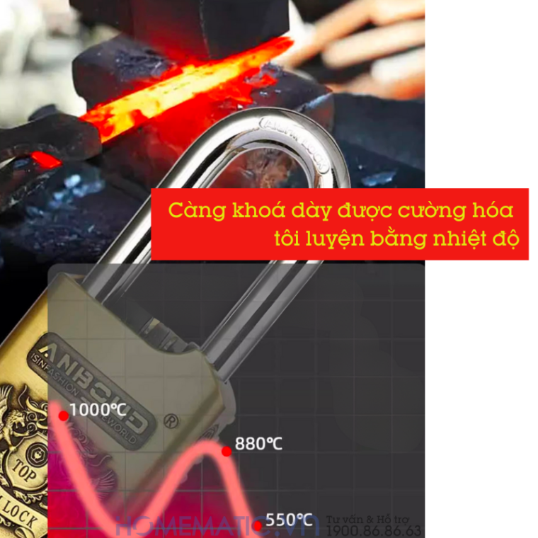 Auto-draft Auto-draft