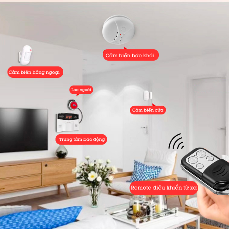 Thiết Bị Chống Trộm Báo Qua điện Thoại Exsmith Es1720 và các cảm biến Thiết Bị Chống Trộm Báo Qua điện Thoại Exsmith Es1720 và các cảm biến