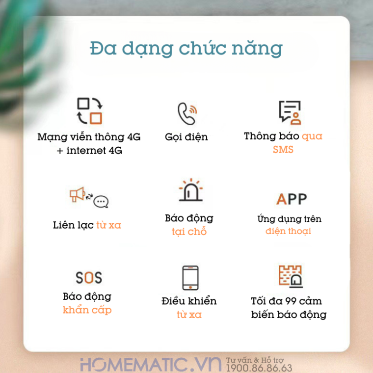 Thiết bị chống trộm báo qua điện thoại Exsmith ES1720 hỗ trợ sim 4G và APP Thiết bị chống trộm báo qua điện thoại Exsmith ES1720 hỗ trợ sim 4G và APP