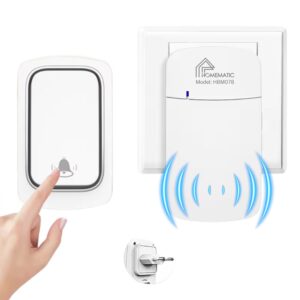 Chuông Cửa Không Dây Không Pin Homematic Hbm078