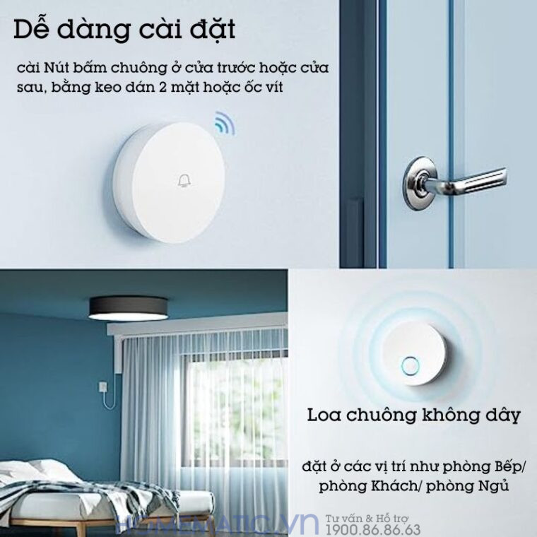 ứng dụng của chuông thông minh