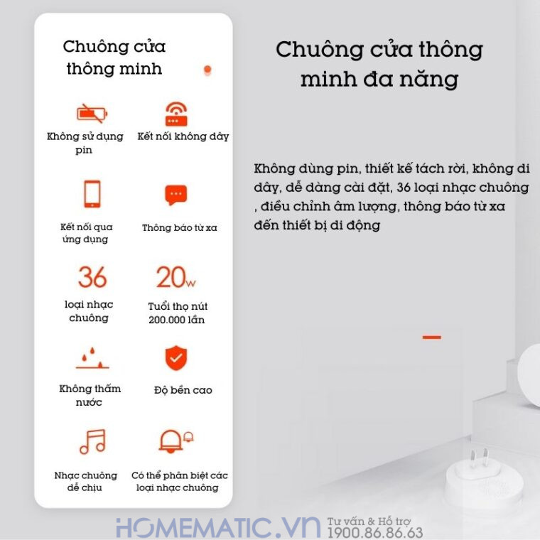 Tổng quát tính năng Chuông Cửa Thông Minh Wifi Không Dùng Pin Linptech G6lwe