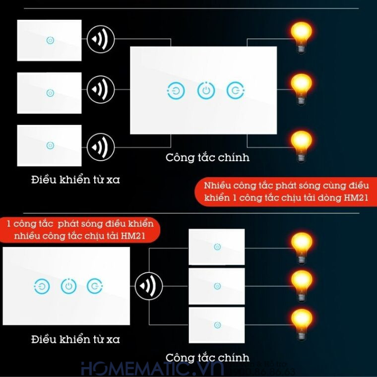 cách lắp đặt công tắc cảm ứng cách lắp đặt công tắc cảm ứng