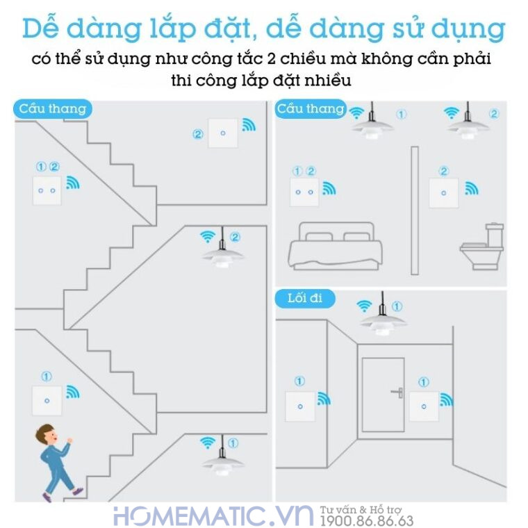 cách lắp đặt công tắc cảm ứng cách lắp đặt công tắc cảm ứng