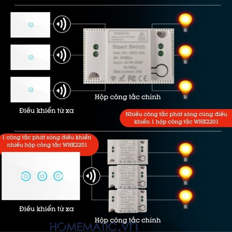 ứng dụng Công Tắc Cảm ứng Chạm Không Dây Dán Tường Mặt Kính Phát Sóng Homematic Hmrbg ứng dụng Công Tắc Cảm ứng Chạm Không Dây Dán Tường Mặt Kính Phát Sóng Homematic Hmrbg