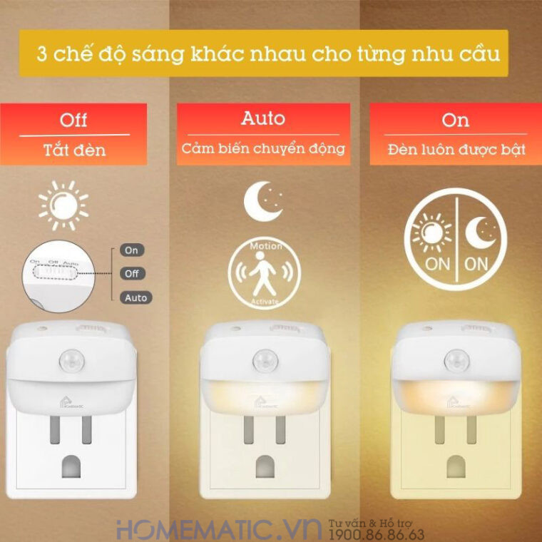 3 chế độ của Đèn Ngủ Cảm ứng Thông Minh Tiết Kiệm điện Zn07