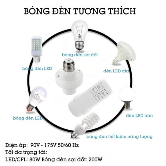 Đui đèn điều Khiển Từ Xa Hm-lhr02 tương thích với nhiều loại đèn