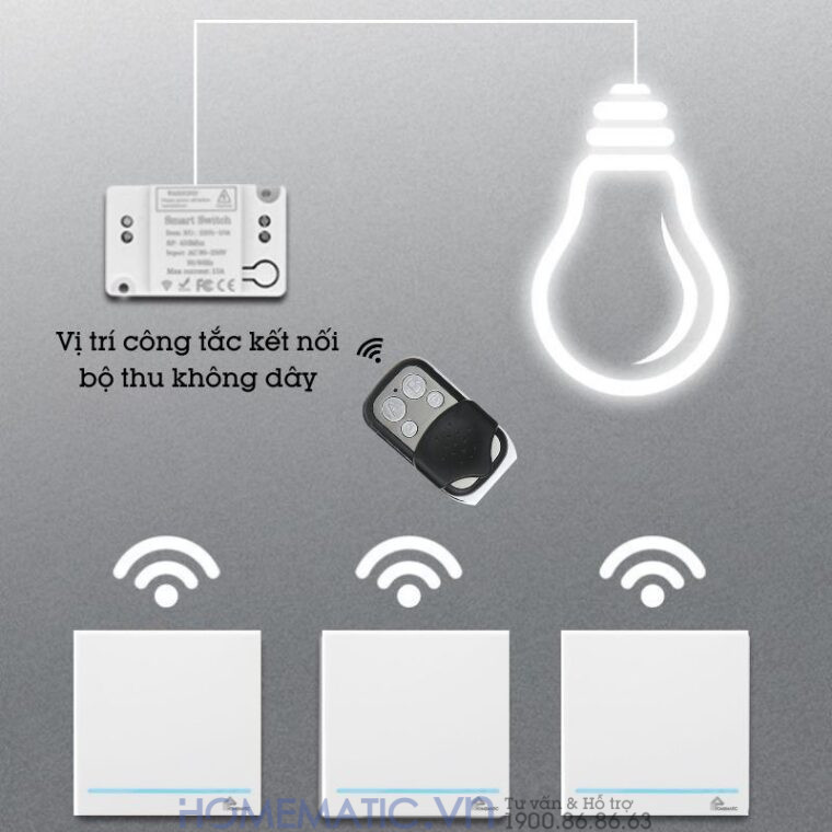 Remote và công tắc phát sóng truyền tín hiệu đến công tắc điều khiển từ xa 220v kết nối với đèn