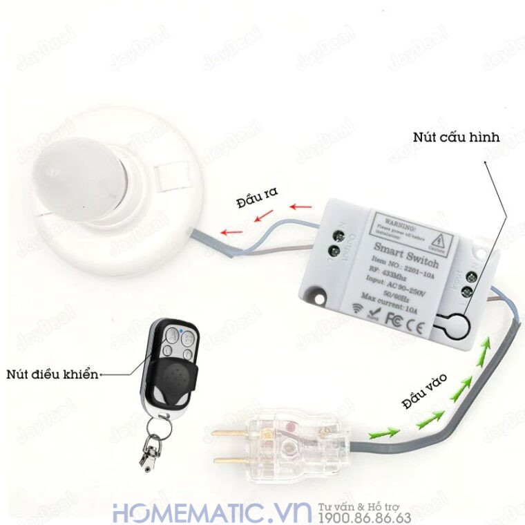 Cách vận hành Hộp Công Tắc điều Khiển Từ Xa 220v Homematic Whk2201