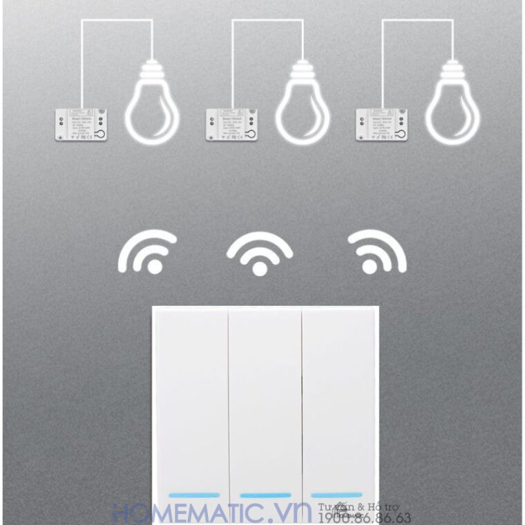 Công tắc phát sóng truyền tín hiệu đến Hộp công tắc điều khiển từ xa 220v Homematic WHK2201 kết nối với đèn