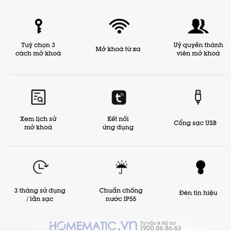 Ổ Khóa Cửa Kính Cường Lực Khóa Tay Nắm Cửa Kính Thủy Lực Thông Minh Exsmith Plu2-ty đa dạng tính năng