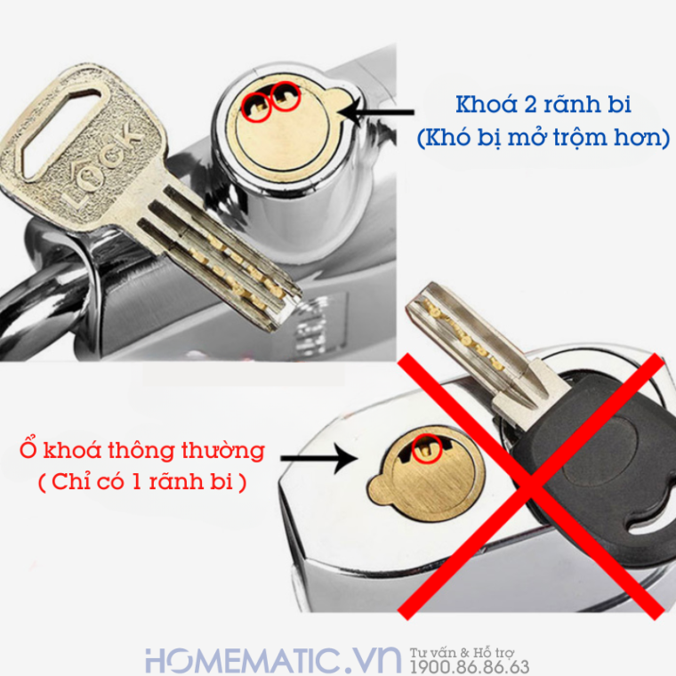 Ổ Khóa Hú Chống Trộm Nhà Chống Cắt Báo động Chống Nước Df8325 trang bị ổ khoá lẫy 2 hàng Ổ Khóa Hú Chống Trộm Nhà Chống Cắt Báo động Chống Nước Df8325 trang bị ổ khoá lẫy 2 hàng