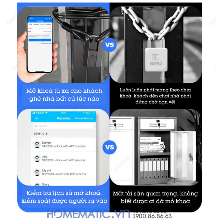 Sự khác biệt giữa Ổ Khóa Vân Tay Exsmith P303 và khoá thông thường
