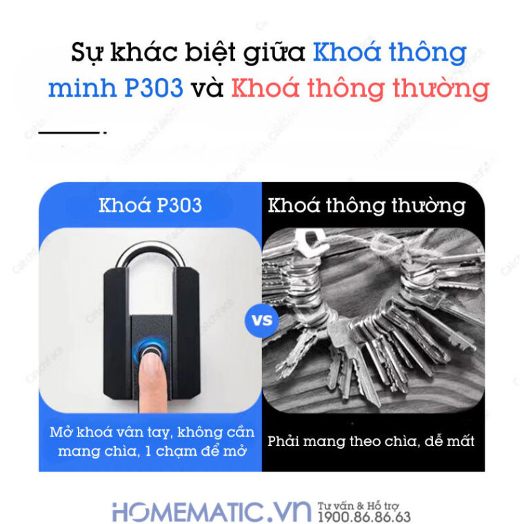 Sự khác biệt giữa Ổ Khóa Vân Tay Exsmith P303 và khoá thông thường